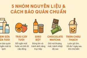 Bảo quản nguyên liệu pha chế – Bí quyết giữ hương vị và tiết kiệm chi phí