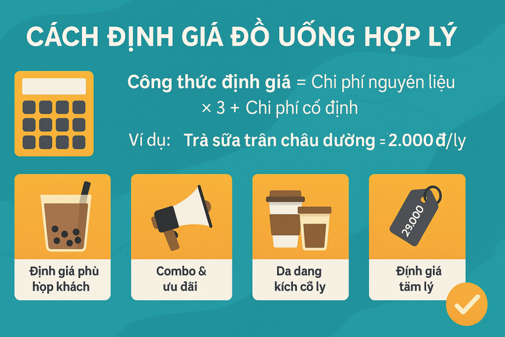 Định giá đồ uống