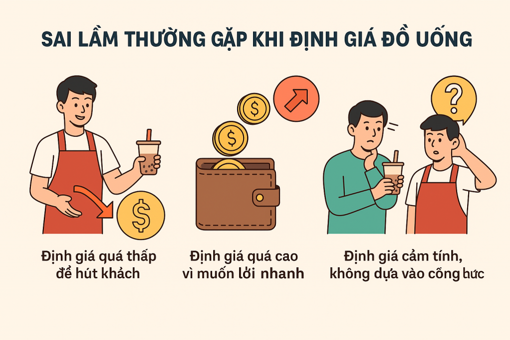 Định giá sản phẩm