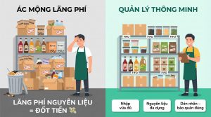 Làm Sao Để Tránh Lãng Phí Nguyên Liệu Khi Mới Mở Quán