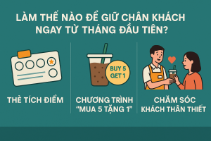 Làm Thế Nào Để Giữ Chân Khách Ngay Từ Tháng Đầu Tiên
