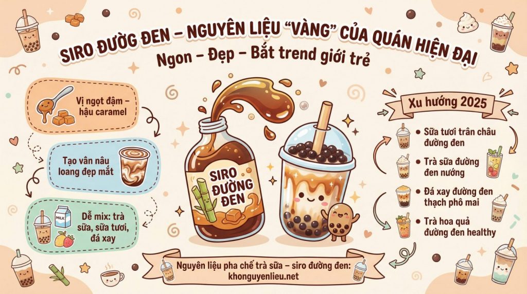 Siro Đường Đen – Nguyên Liệu Không Thể Thiếu Cho Trà Sữa Hiện Đại