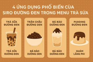 Siro Đường Đen – Nguyên Liệu Không Thể Thiếu Cho Trà Sữa Hiện Đại