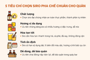 Siro pha chế – Bí quyết tạo nên hương vị đặc biệt cho đồ uống