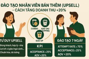 Đào tạo nhân viên bán thêm (upsell