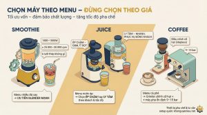 Cách chọn máy xay – máy ép phù hợp