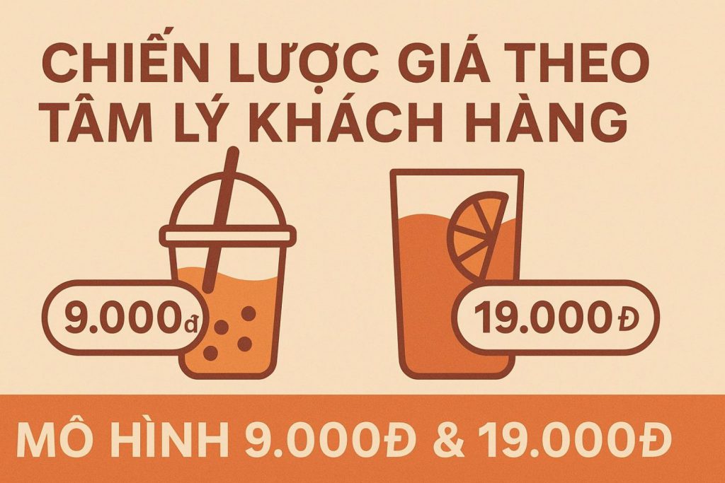 Chiến lược giá theo tâm lý khách hàng