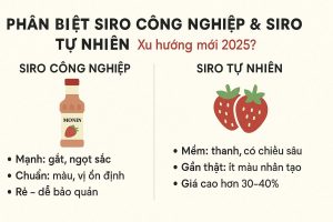 Phân Biệt Siro Công Nghiệp & Siro Tự Nhiên