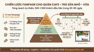 Làm Fanpage Quán Cà Phê Hiệu Quả