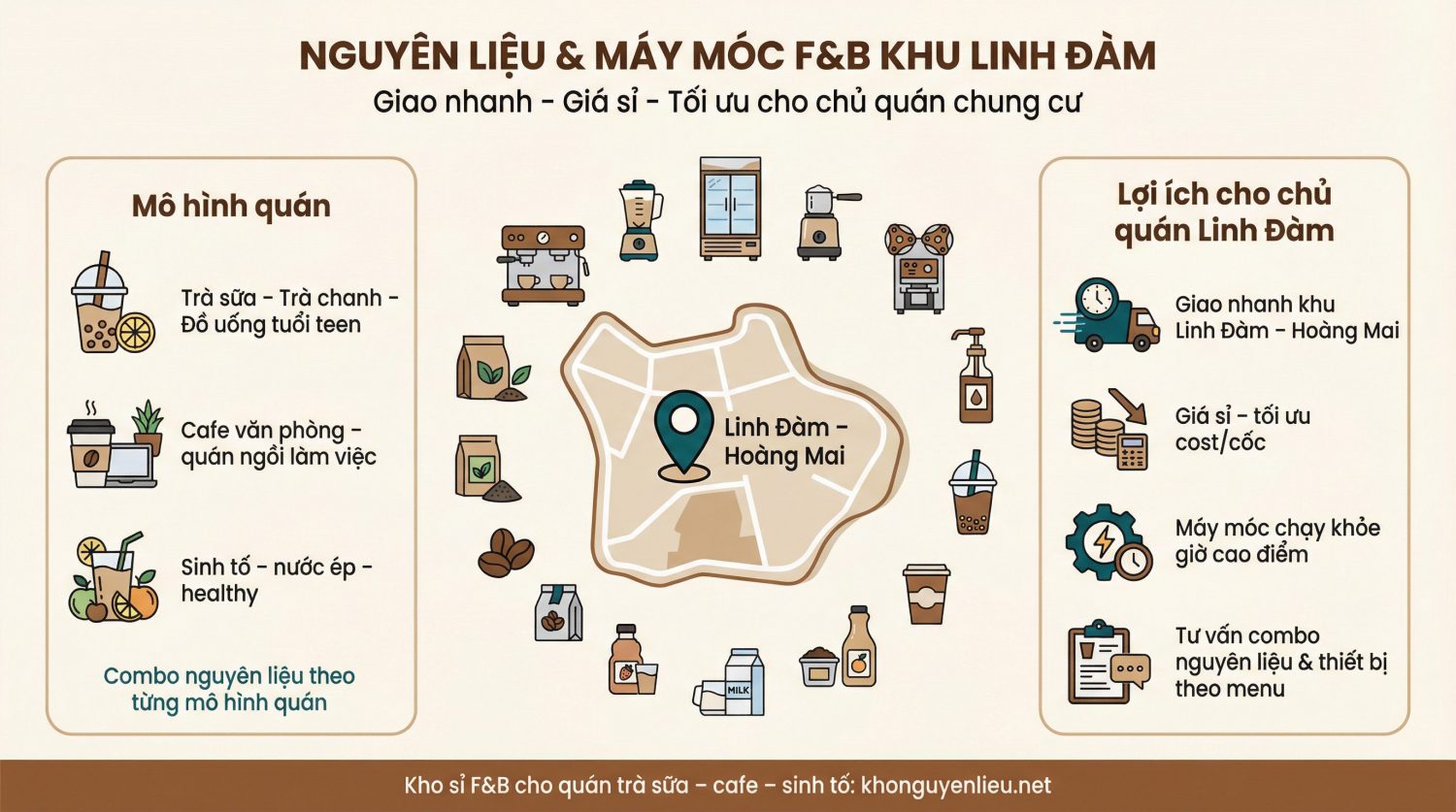 Nguyên liệu pha chế & máy móc F&B khu Linh Đàm – Giao nhanh, giá sỉ cho chủ quán